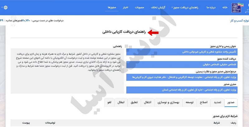 نحوه ثبت‌نام مجوز کاریابی داخلی