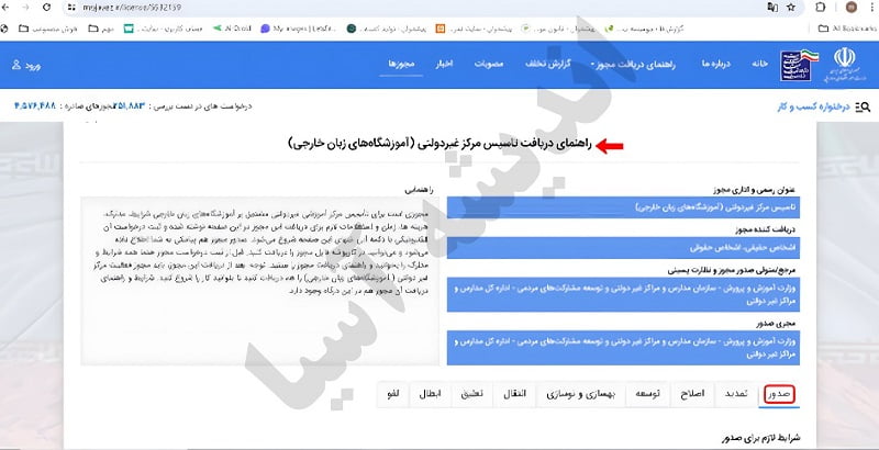تاسیس و یا اخذ نمایندگی آموزشگاه زبان