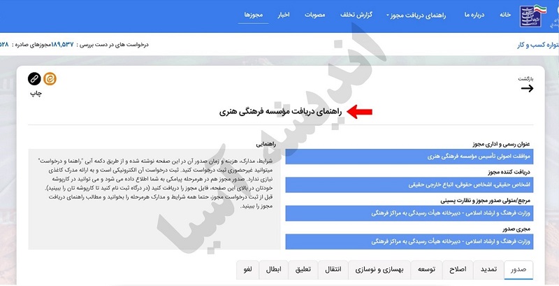 نحوه ثبت‌نام مجوز موسسه خلاقیت کودک