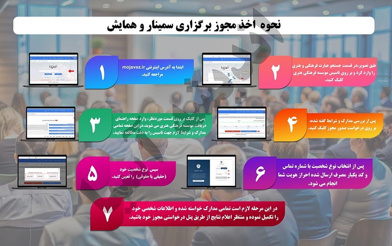 نحوه ثبت‌نام مجوز برگزاری سمینار و همایش