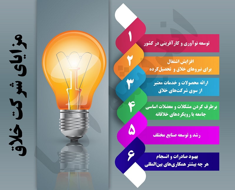 مزایای شرکت‌ خلاق