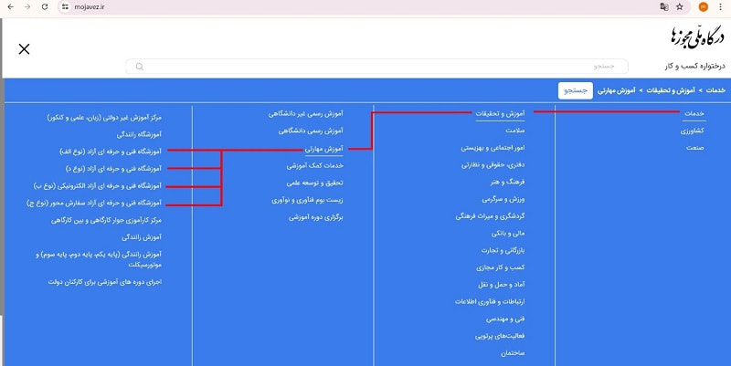 نحوه ثبت نام مجوز آموزشگاه تعمیرات موبایل